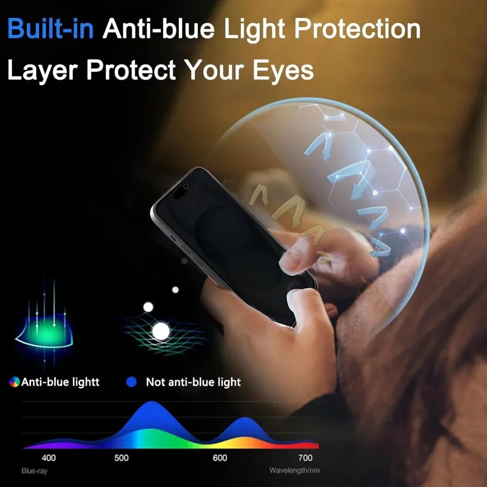 iPhone 15 Plus Screen Protectors & Tempered Glass Lens Protectors for Apple 6.7